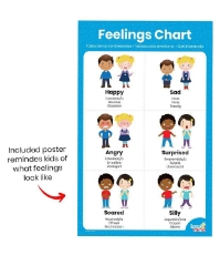 Imagine Cuburi pentru conversatii - Invata totul despre emotii