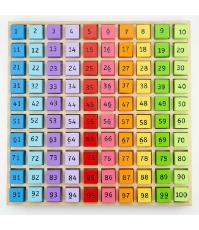 Imagine Tabla cu 100 de numere colorate